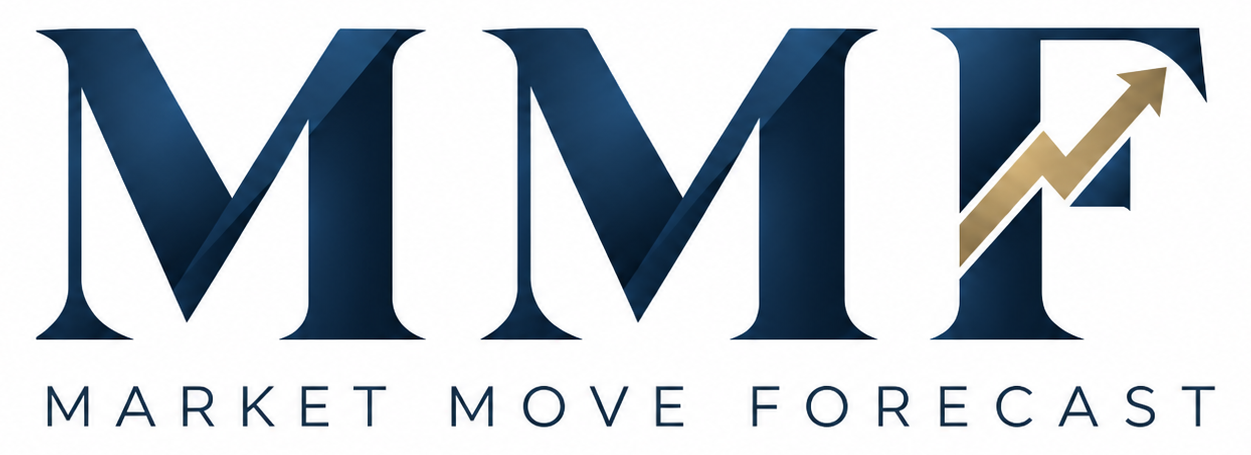 MMF — Market Move Forecast